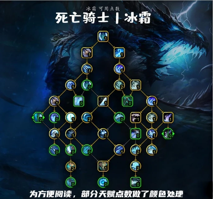 魔獸世界10.0冰霜dk天賦加點推薦