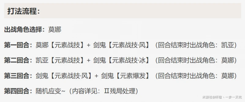原神七聖召喚牌手等級10NPC決鬥對局攻略
