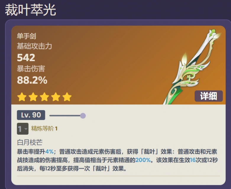 原神艾爾海森專武突破素材一覽