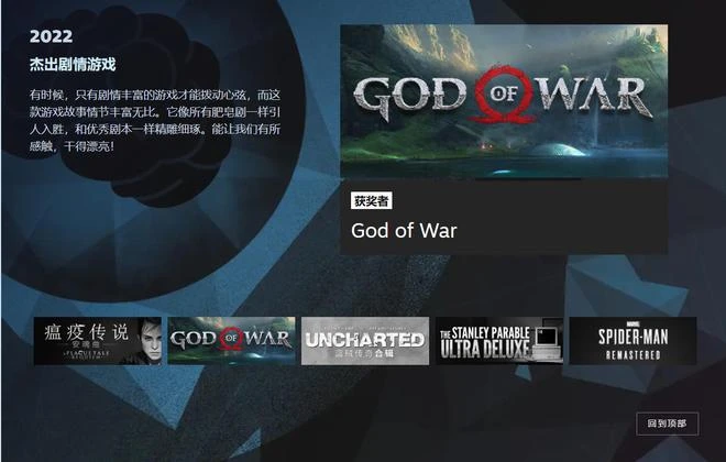 2022年Steam大獎獲獎名單