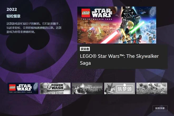 2022年Steam大獎獲獎名單