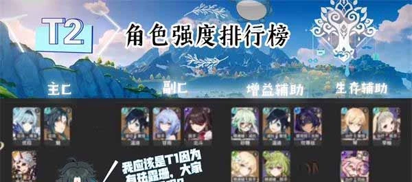 原神最新角色強度2023