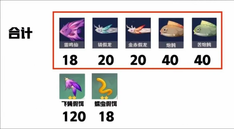 原神魚叉怎麼獲得精5
