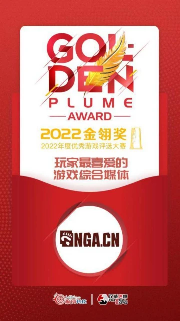 NGA榮膺2022年「玩家最喜愛的遊戲綜合媒體」獎項