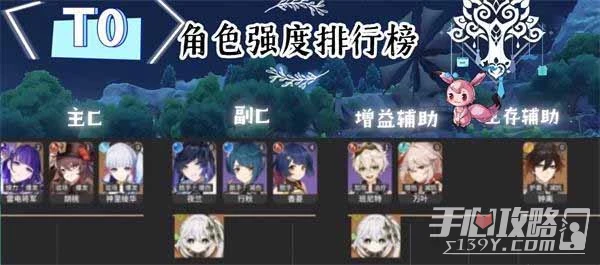《原神》最新角色強度排行一覽2023