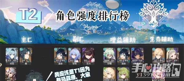 《原神》最新角色強度排行一覽2023