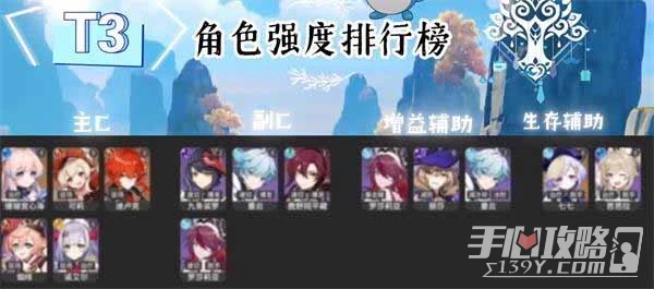 《原神》最新角色強度排行一覽2023