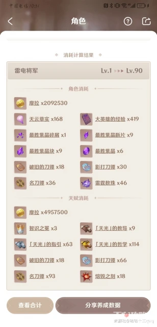 《原神》3.3版雷電將軍培養心得