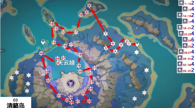 原神天雲草實176個詳細位置