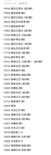 原神凱亞永凍融化武器選擇建議
