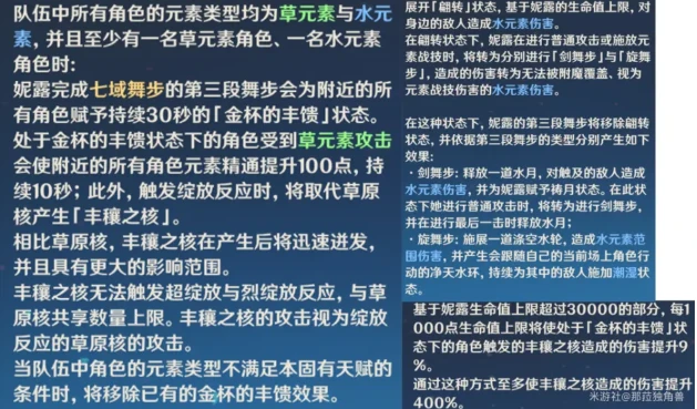原神妮露綻放隊分析與展望