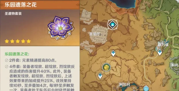 原神妮露綻放隊分析與展望