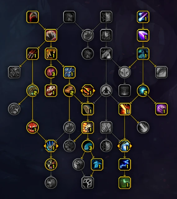 魔獸世界10.0貓德大米天賦怎麼加