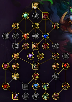 魔獸世界10.0貓德大米天賦怎麼加