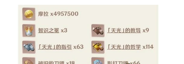 《原神》雷電將軍3.3突破材料大全