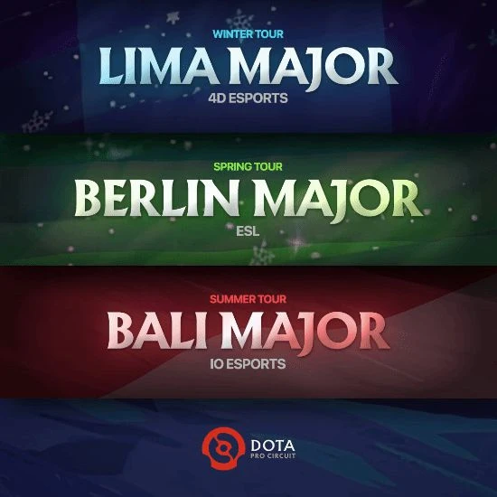 Dota2三屆Major舉辦地確認：利馬、柏林、巴厘島