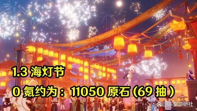 原神3.4海燈節能獲得多少原石