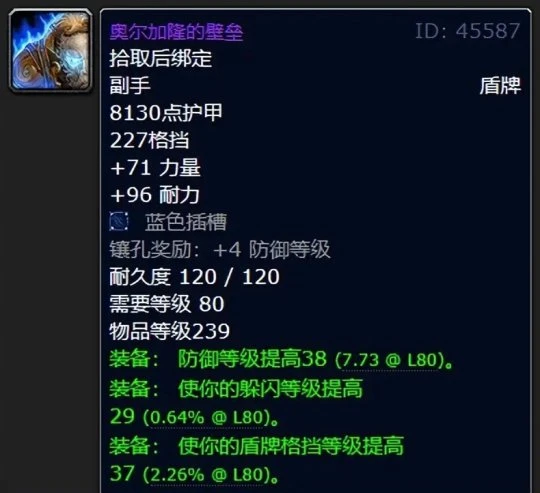 WLK懷舊服P2防裝BIS 防戰必備的5件極品裝備