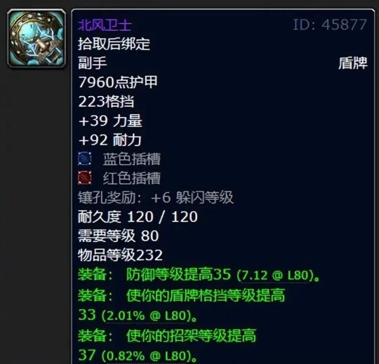 WLK懷舊服P2防裝BIS 防戰必備的5件極品裝備