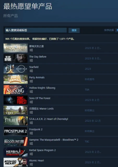 期待值拉滿 《霍格沃茨之遺》登頂Steam最熱願望單