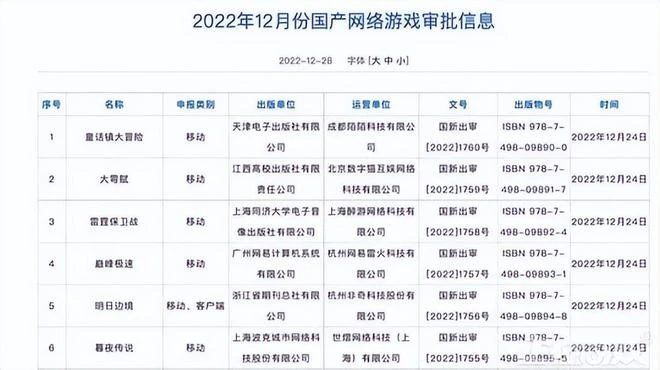 剛過版號的韓國新游長這樣？除了大就是抖，尺度大到差點被下架！