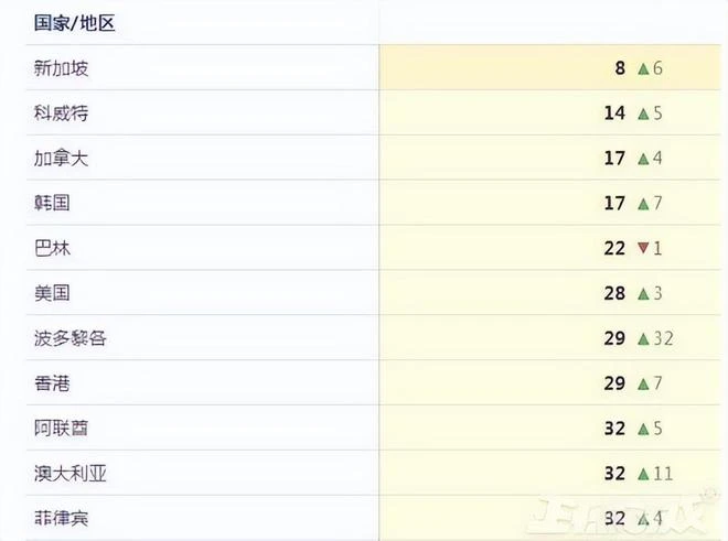 剛過版號的韓國新游長這樣？除了大就是抖，尺度大到差點被下架！