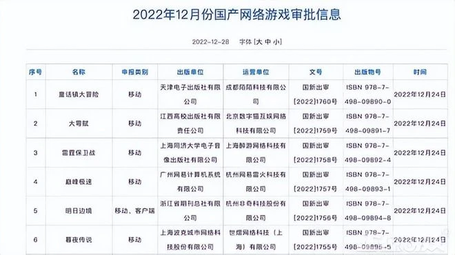 這家韓國手游公司絕了！靠著搞瑟瑟，一年血賺3個億還拿了版號！