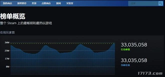 早報：比官方還精緻！同人作品《軒轅劍外傳》重製版曝光