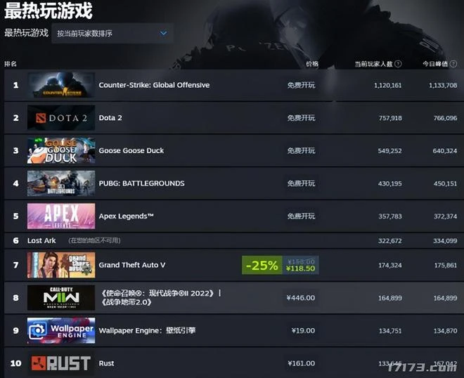 早報：比官方還精緻！同人作品《軒轅劍外傳》重製版曝光