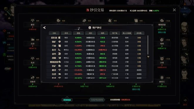 《江湖十一》遊民評測8.2分：是兄弟就來雙修！