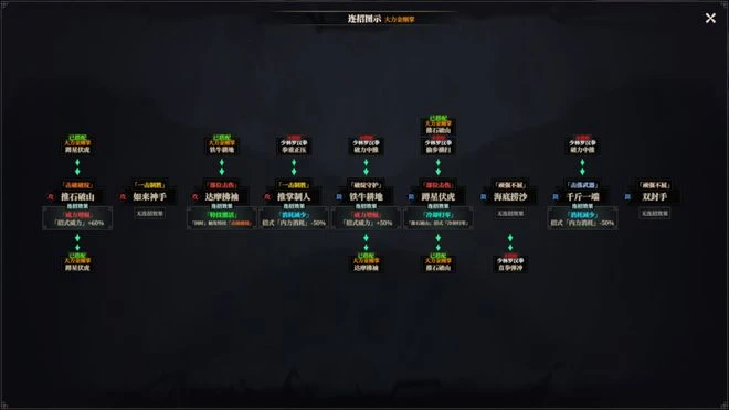 《江湖十一》遊民評測8.2分：是兄弟就來雙修！