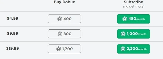 元宇宙里的資本家，已經開始靠剝削小孩賺錢了