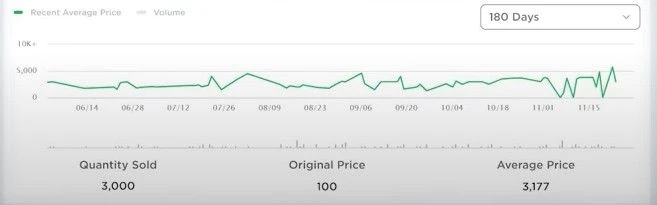 元宇宙里的資本家，已經開始靠剝削小孩賺錢了