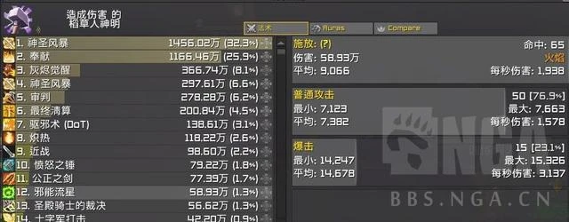 魔獸世界：懲戒騎斯科瓦爾德之眼的測試
