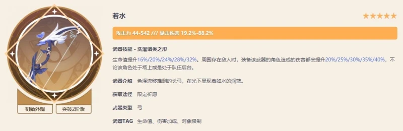 原神3.4護摩和若水抽取建議