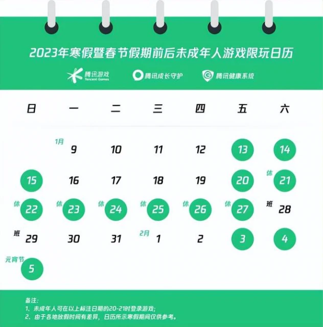 早報：未成年人春節放假期間可玩14小時的騰訊遊戲