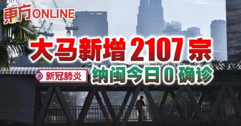 【新冠肺炎】大馬新增2107宗　納閩今日0確診