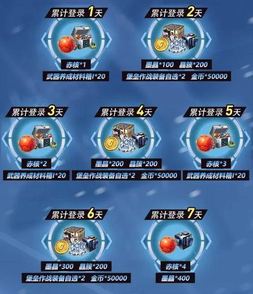 金翎新歲福利滿滿 《幻塔》春節版本嗨翻兔年