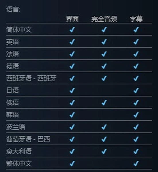 《原子之心》確認支持中文配音