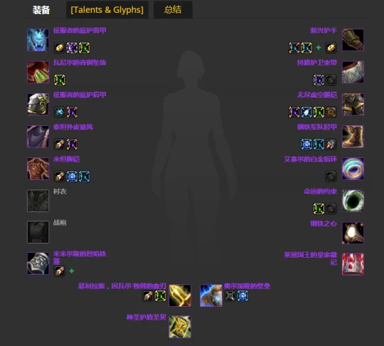 WLK懷舊服：防騎P2階段BIS裝備推薦