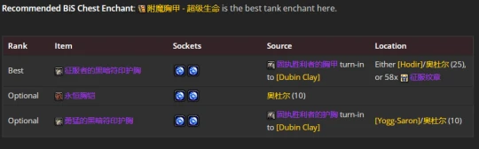 WLK懷舊服：血DK最新P2階段BIS裝備推薦