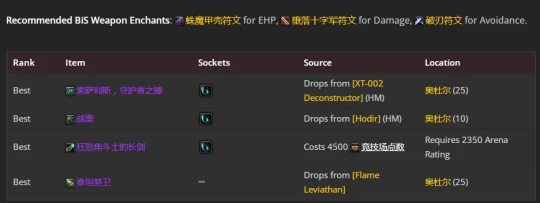 WLK懷舊服：血DK最新P2階段BIS裝備推薦