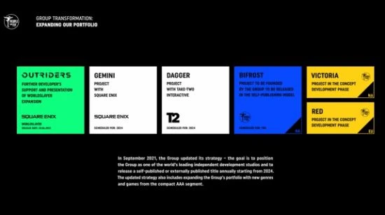 索尼新IP開發商確認？玩家發現泄露視頻細節