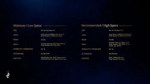 《霍格沃茨之遺》PC配置需求公布：推薦顯卡1080 Ti