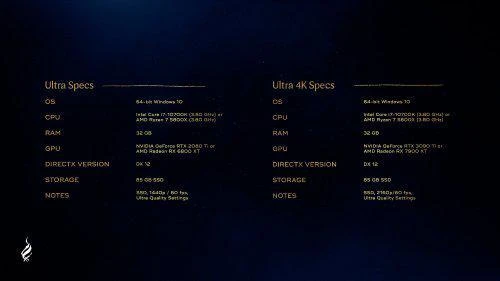 《霍格沃茨之遺》PC配置需求公布：推薦顯卡1080 Ti