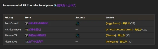 WLK懷舊服：防戰P2階段BIS裝備推薦