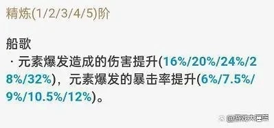 原神天空之脊和漁獲哪個適合雷神