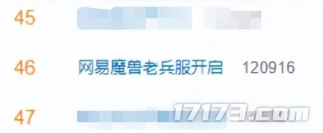 丁磊3000萬補貼魔獸老兵，讓逆水寒老兵服火了？PDD都排隊37137位