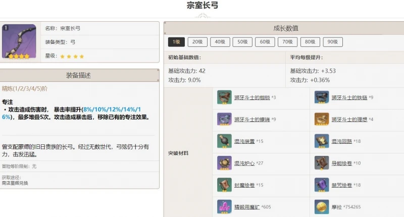 原神宗室長弓90級屬性