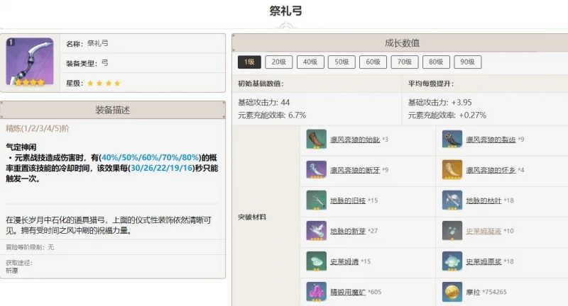 原神祭禮弓90級屬性